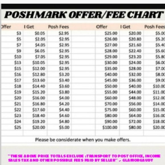 Reserved ❤️🐍Hello kitty Lip Smackers - Picture 6 of 11